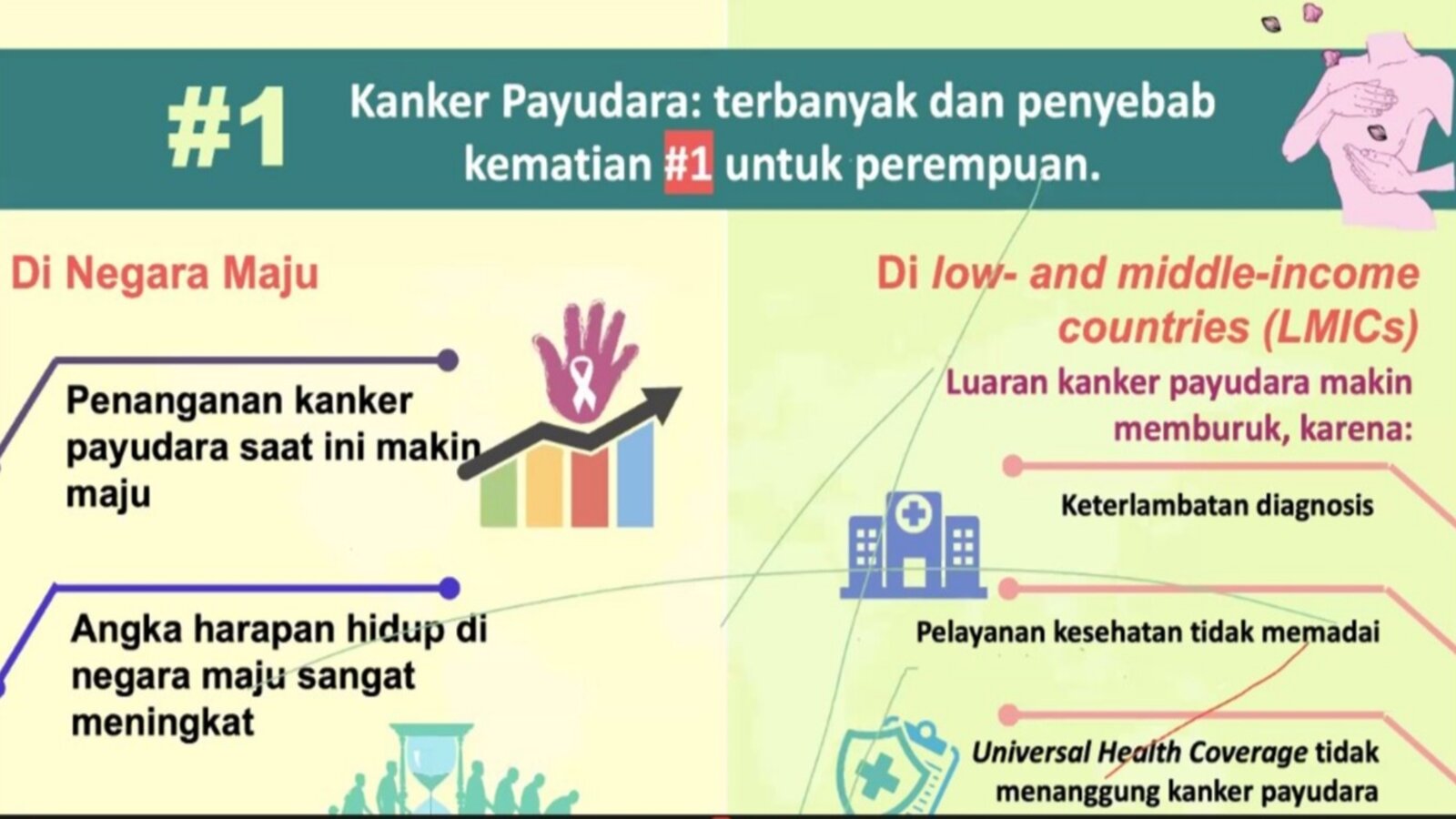 Persit KCK Daerah XVI
